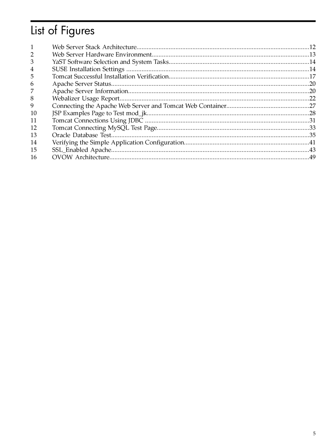 HP 5991-5565 manual Webalizer Usage Report, Oracle Database Test 