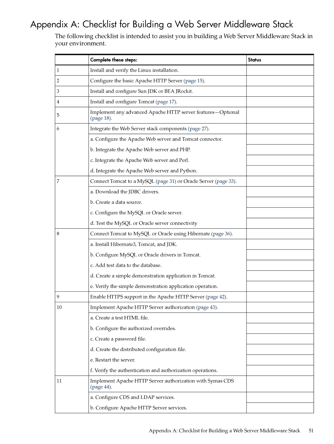 HP 5991-5565 manual Complete these steps 