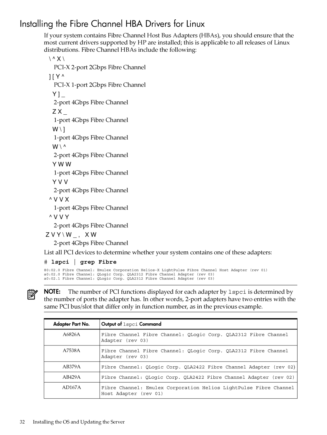 HP 5992-3193 manual Installing the Fibre Channel HBA Drivers for Linux, # lspci grep Fibre 