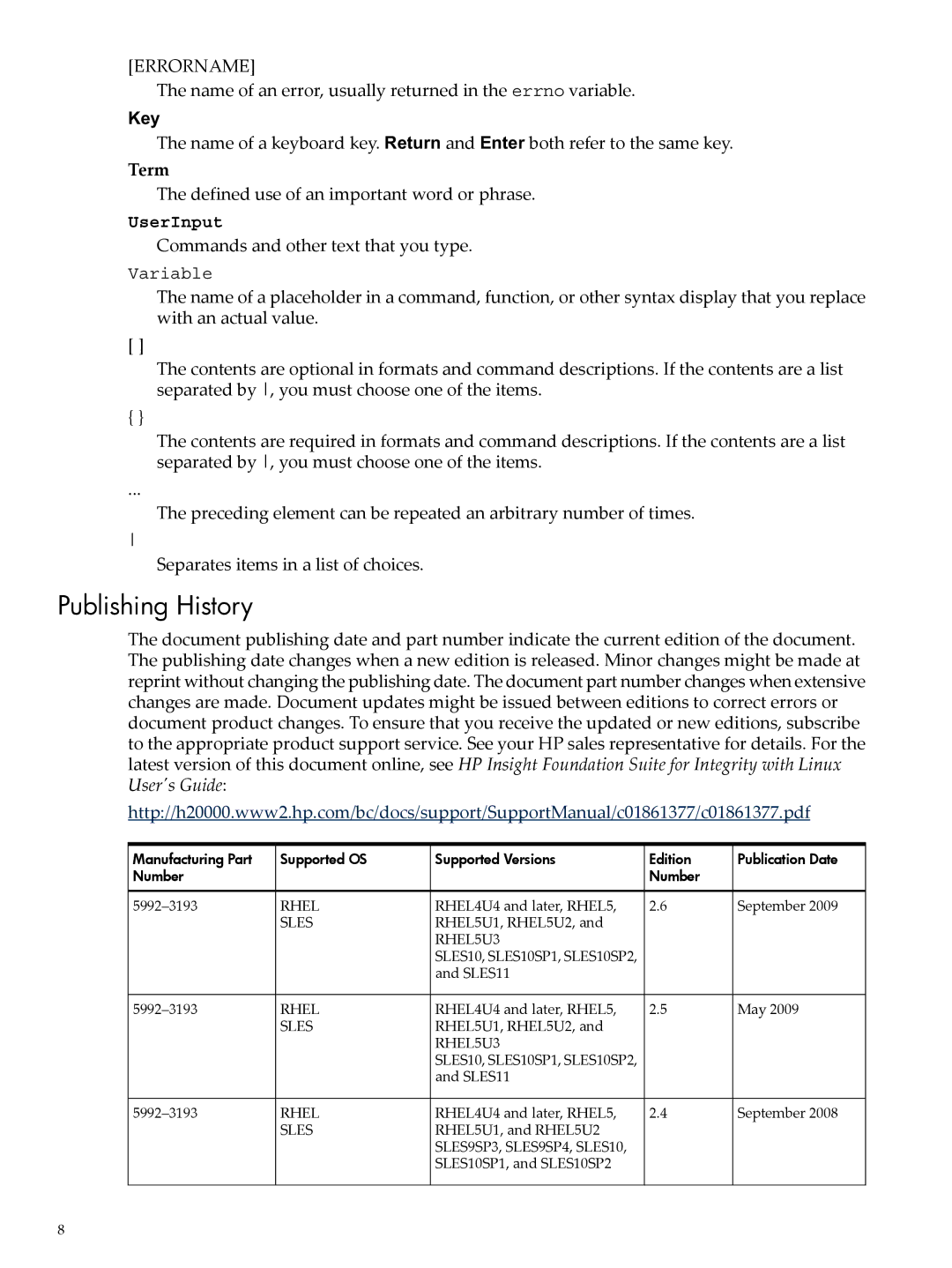 HP 5992-3193 manual Publishing History, Key, UserInput 