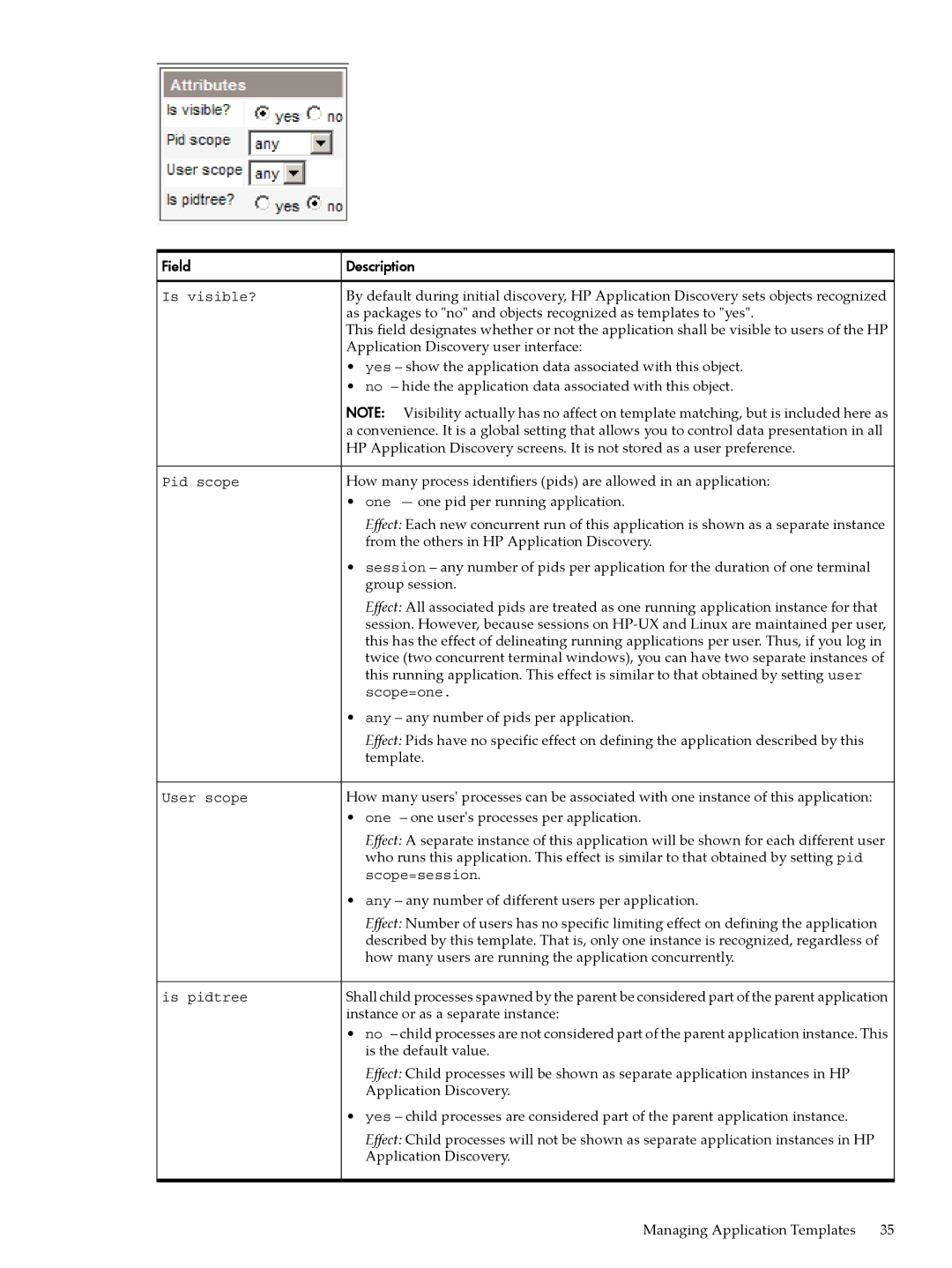 HP 5992-3838 manual One one pid per running application 