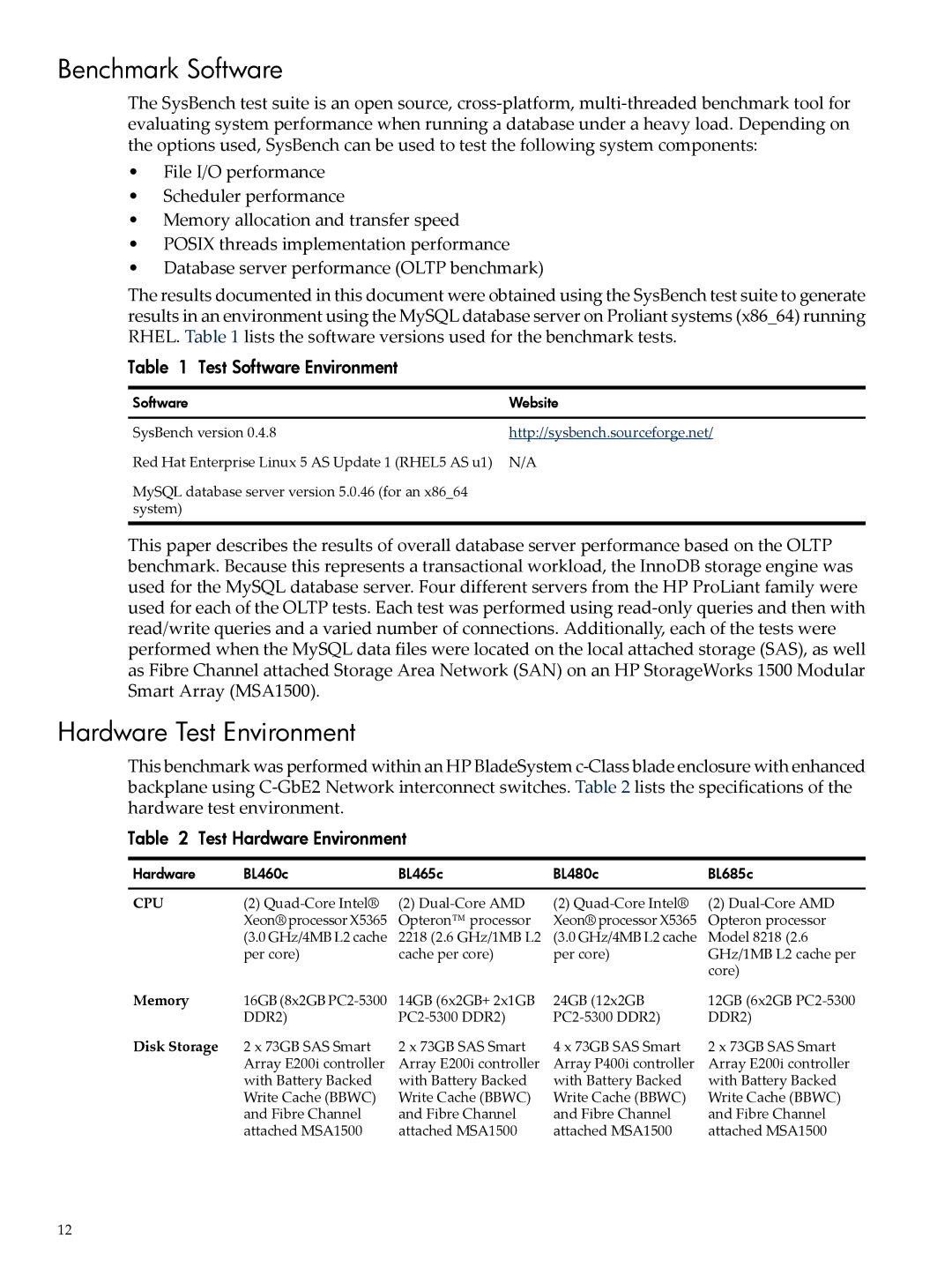 HP 5992-4755 manual Benchmark Software, Hardware Test Environment, Test Software Environment, Test Hardware Environment 