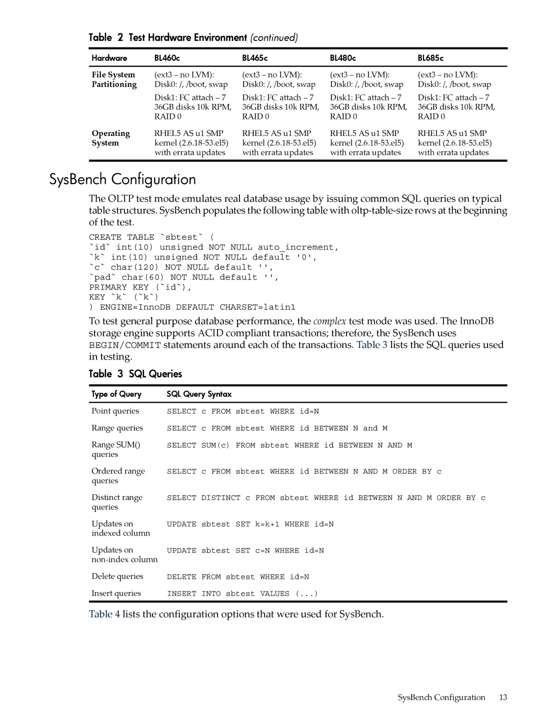 HP 5992-4755 manual SysBench Configuration, SQL Queries 