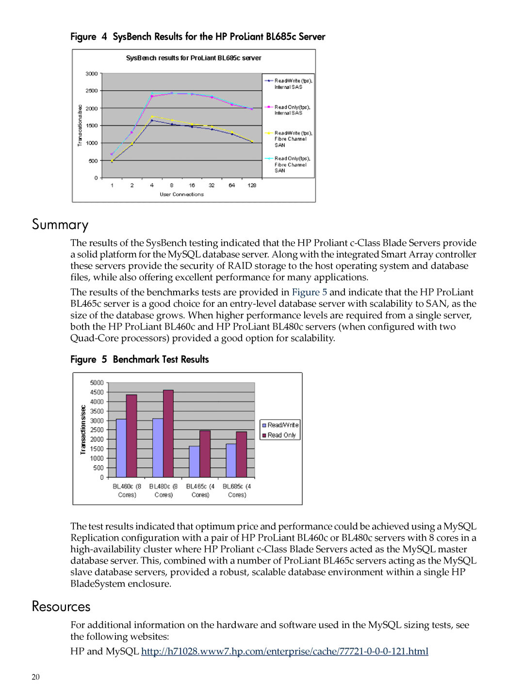 HP 5992-4755 manual Summary, Resources 