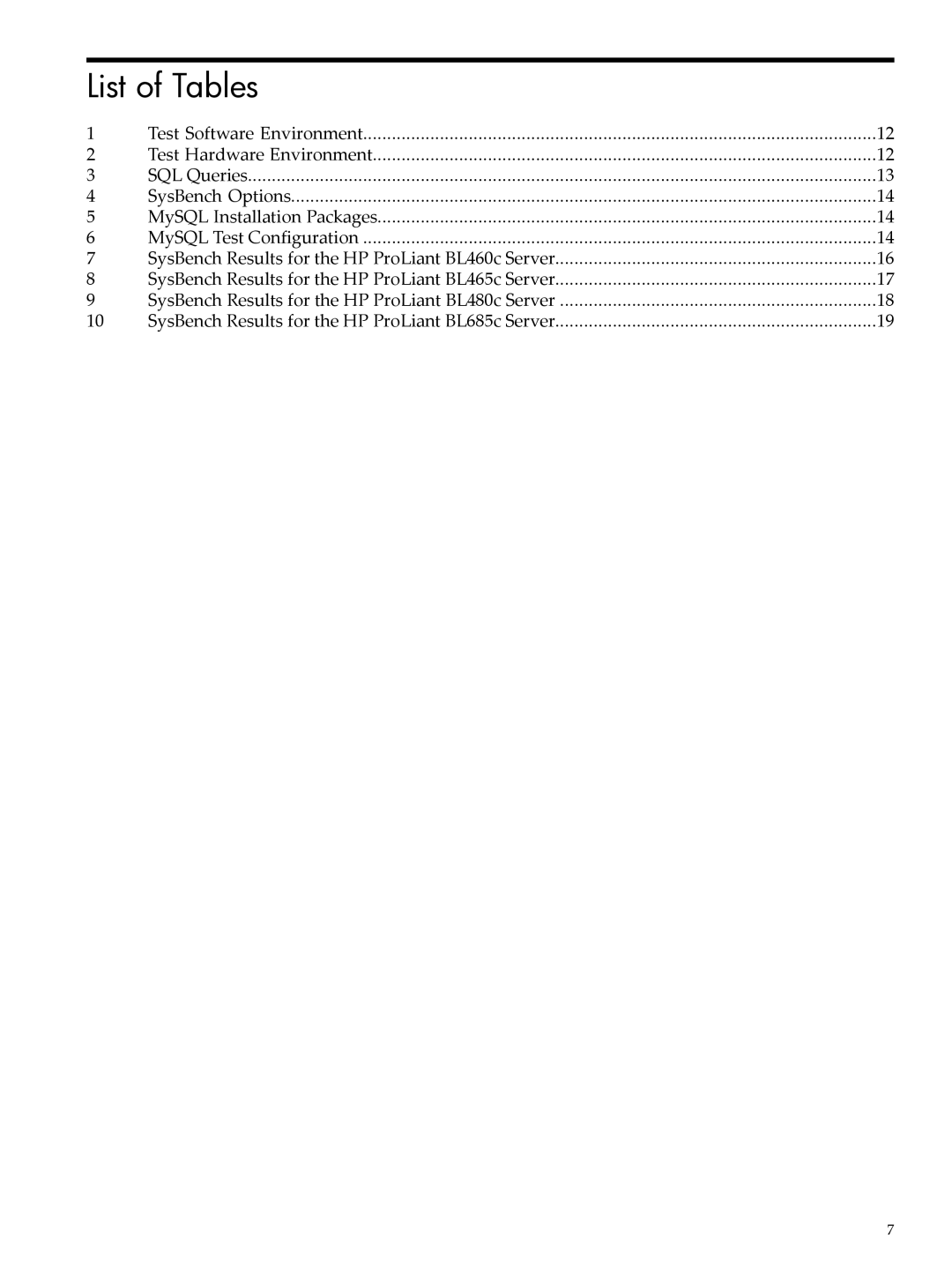 HP 5992-4755 manual List of Tables 