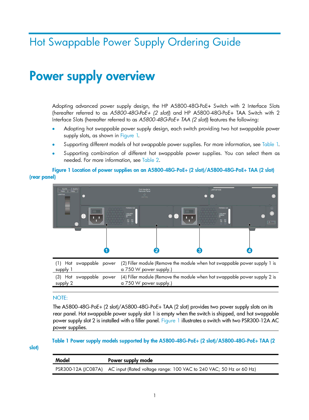 HP 5998-1958 manual Power supply overview, Rear panel 