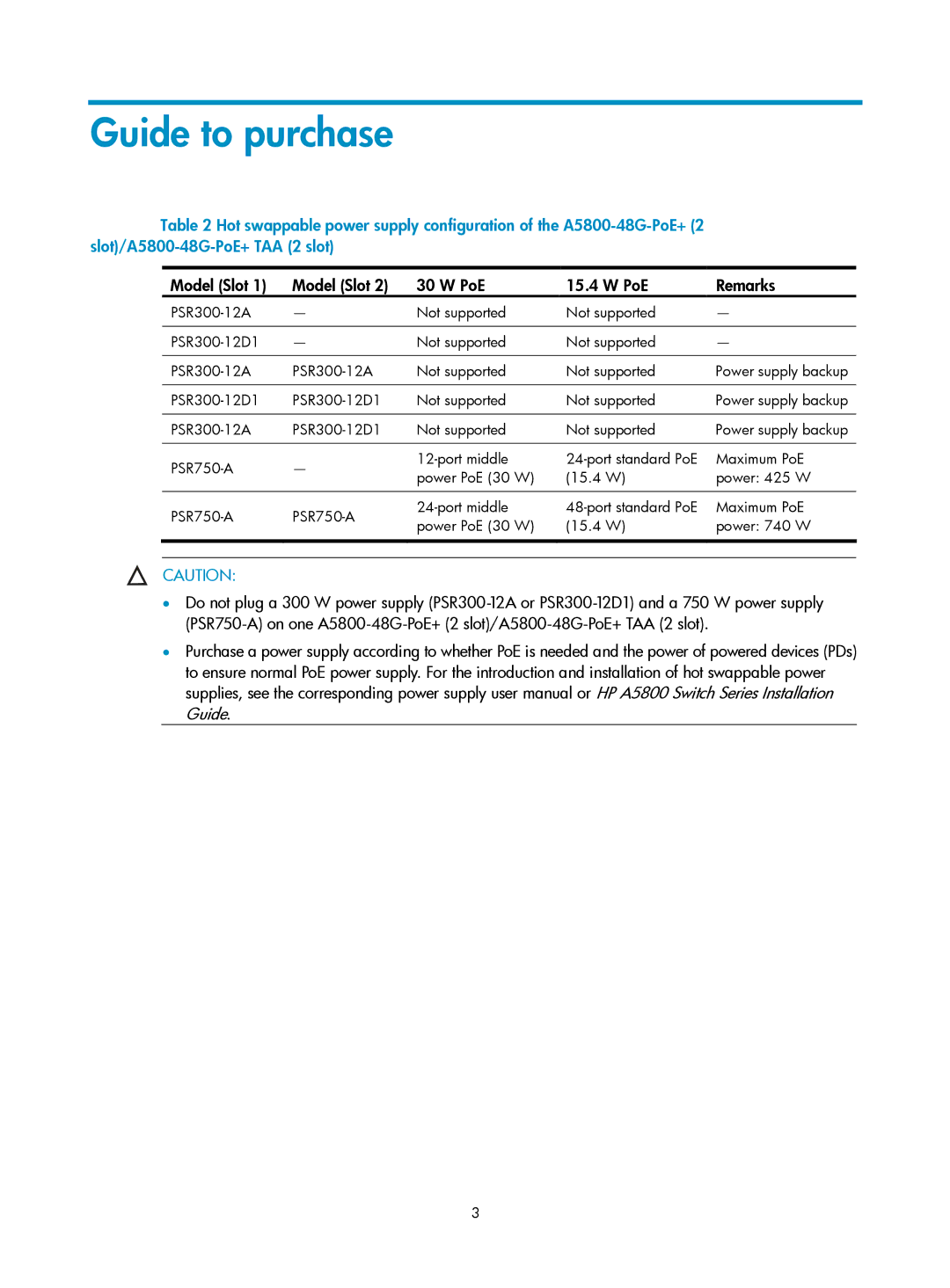 HP 5998-1958 manual Guide to purchase, Model Slot PoE Remarks 