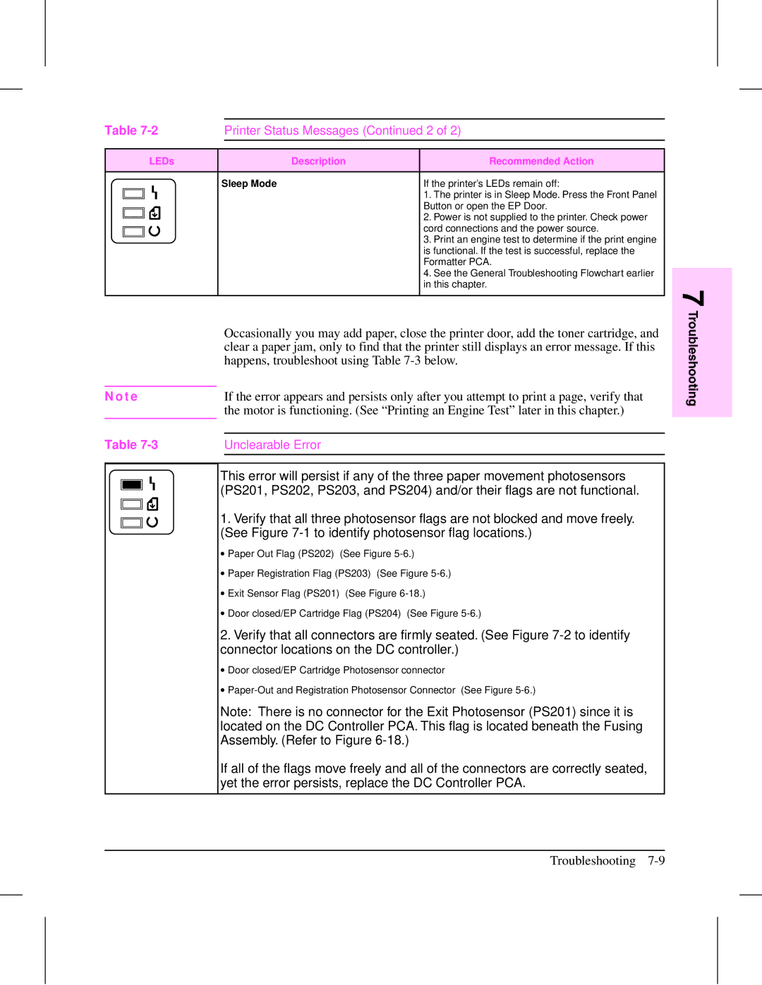 HP 5L (C3941A) manual Printer Status Messages 2, Unclearable Error 