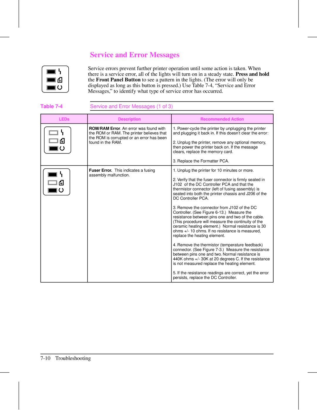 HP 5L (C3941A) manual Service and Error Messages 1 