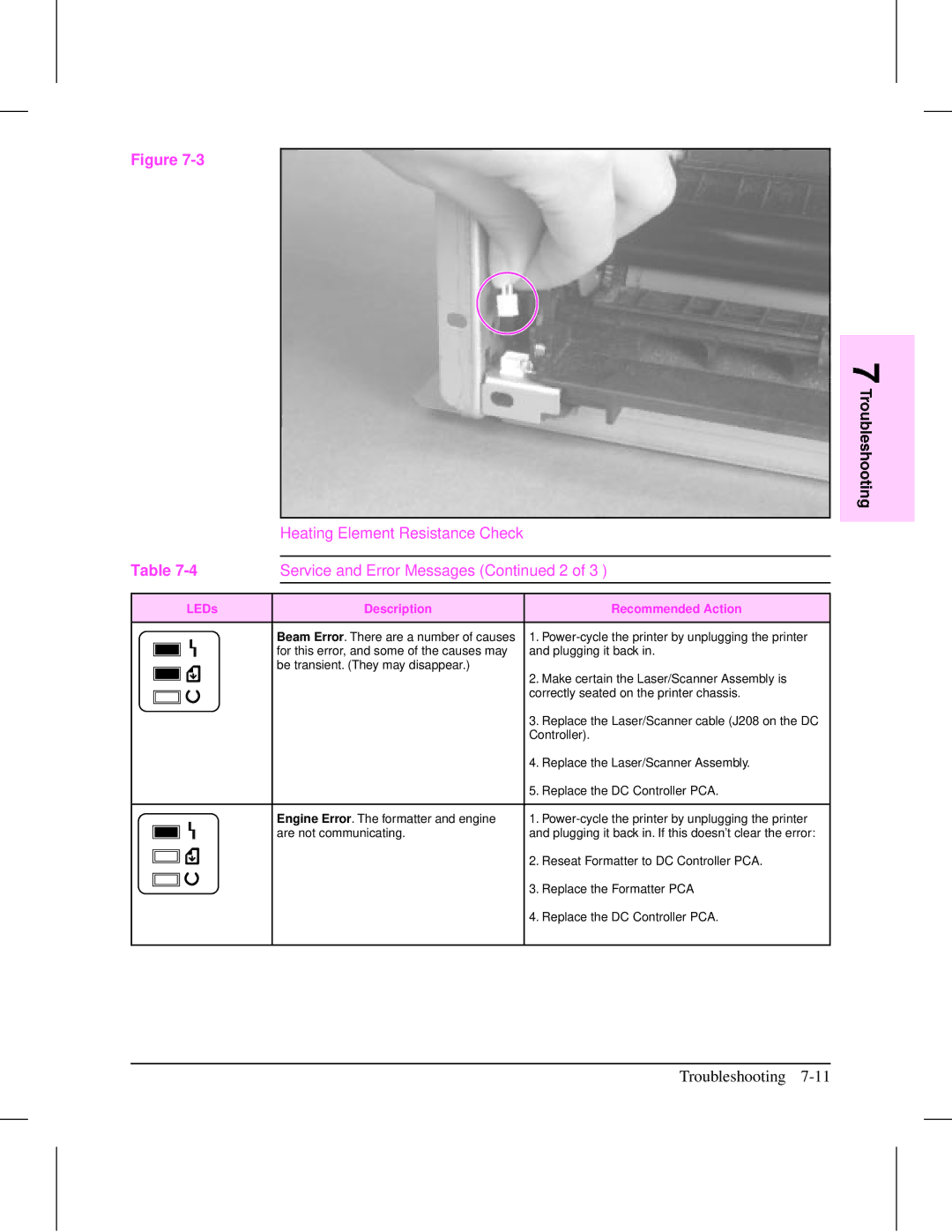 HP 5L (C3941A) manual Beam Error. There are a number of causes 