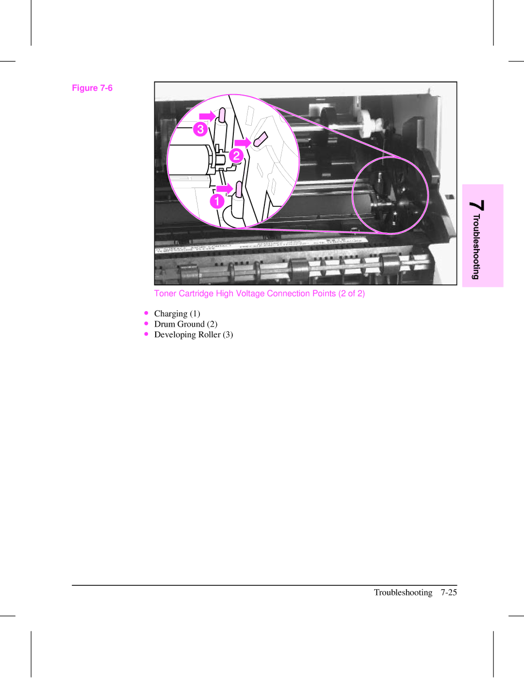 HP 5L (C3941A) manual Toner Cartridge High Voltage Connection Points 2 