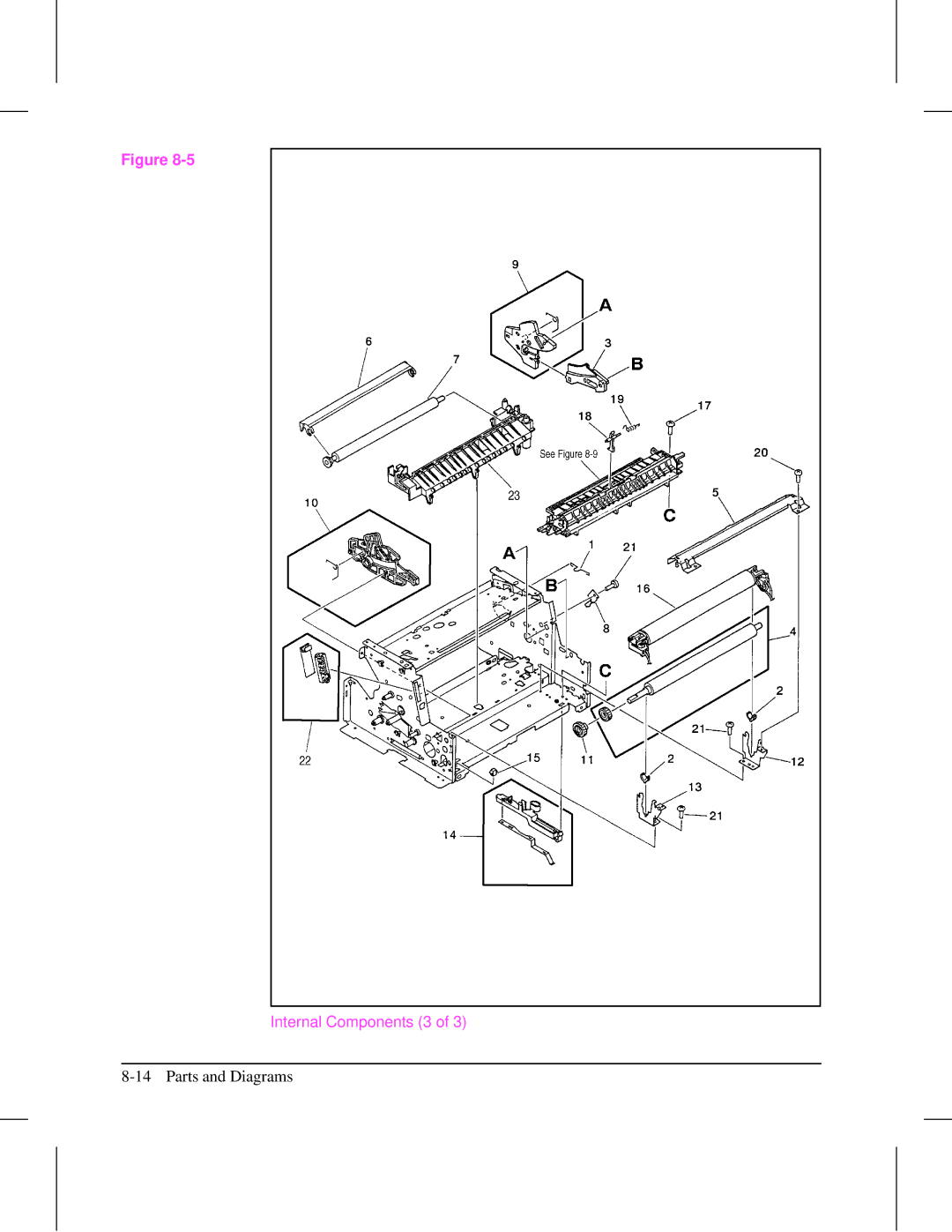 HP 5L (C3941A) manual Internal Components 3 