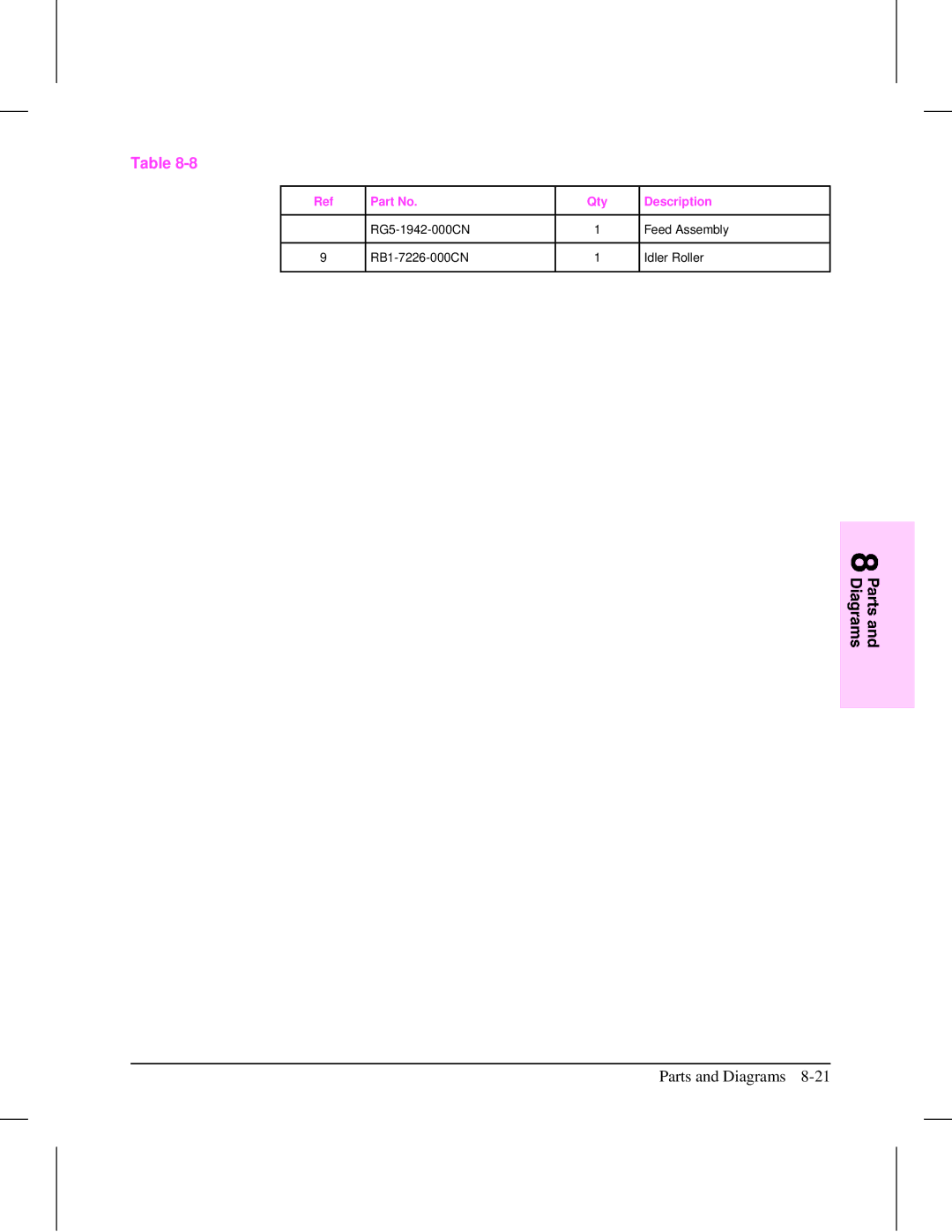 HP 5L (C3941A) manual RG5-1942-000CN Feed Assembly RB1-7226-000CN Idler Roller 
