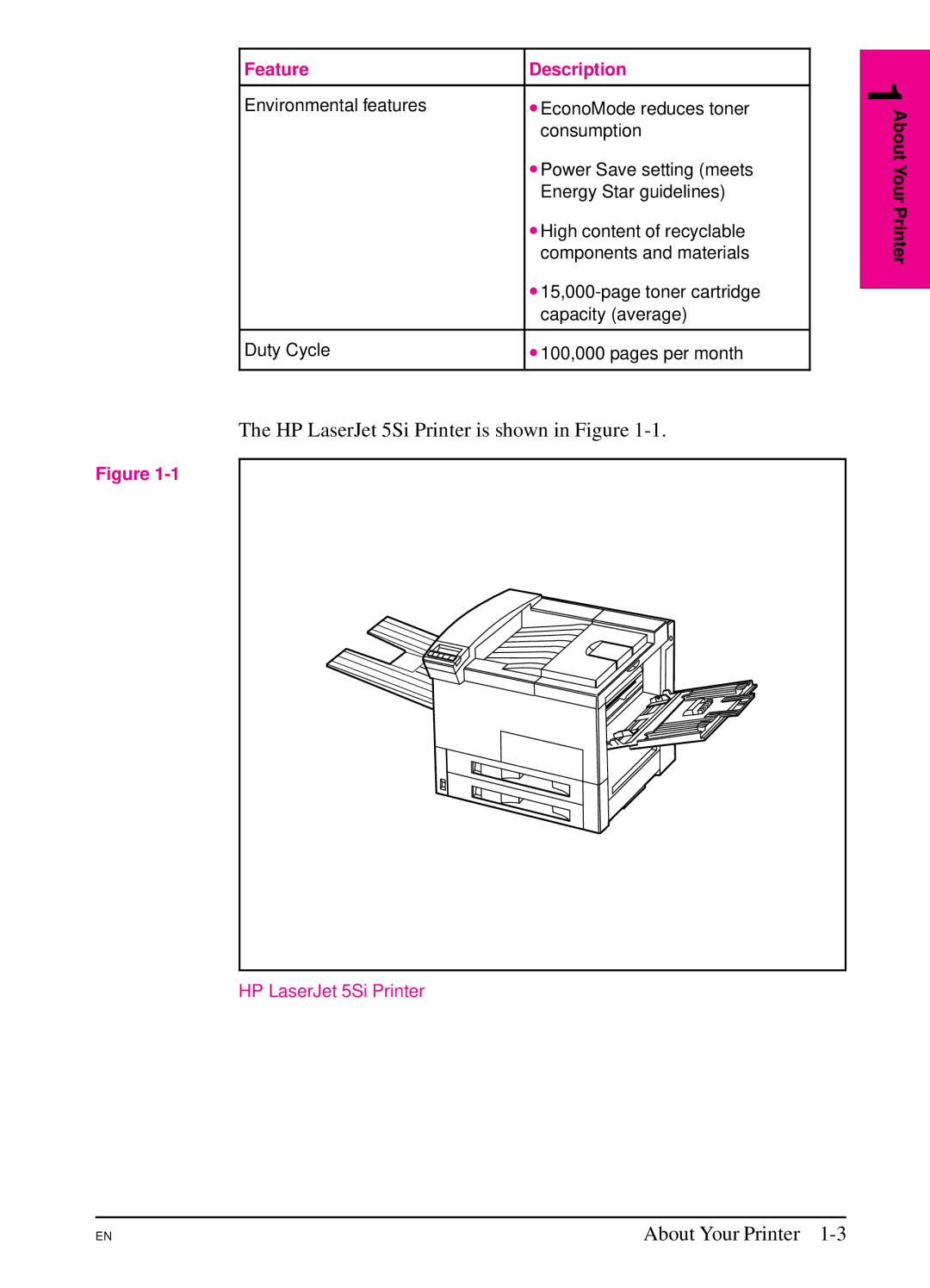 HP 5Si NX, 5Si MX manual HP LaserJet 5Si Printer is shown in Figure 