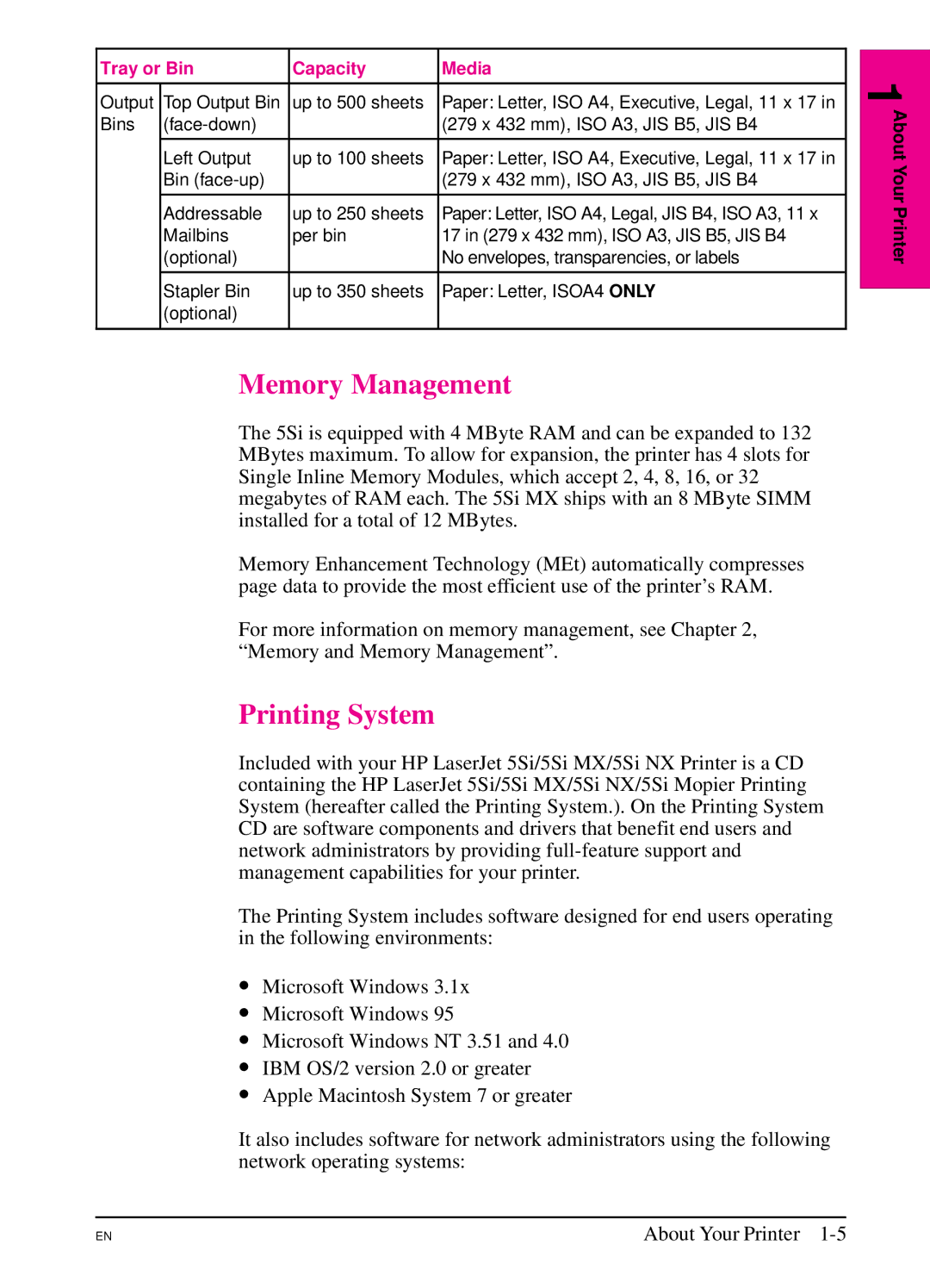 HP 5Si NX, 5Si MX manual Memory Management, Printing System 