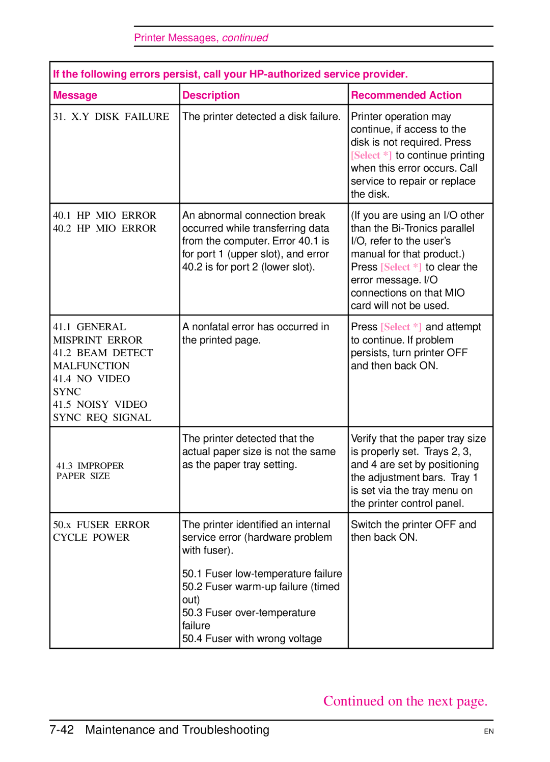 HP 5Si MX, 5Si NX manual An abnormal connection break If you are using an I/O other 