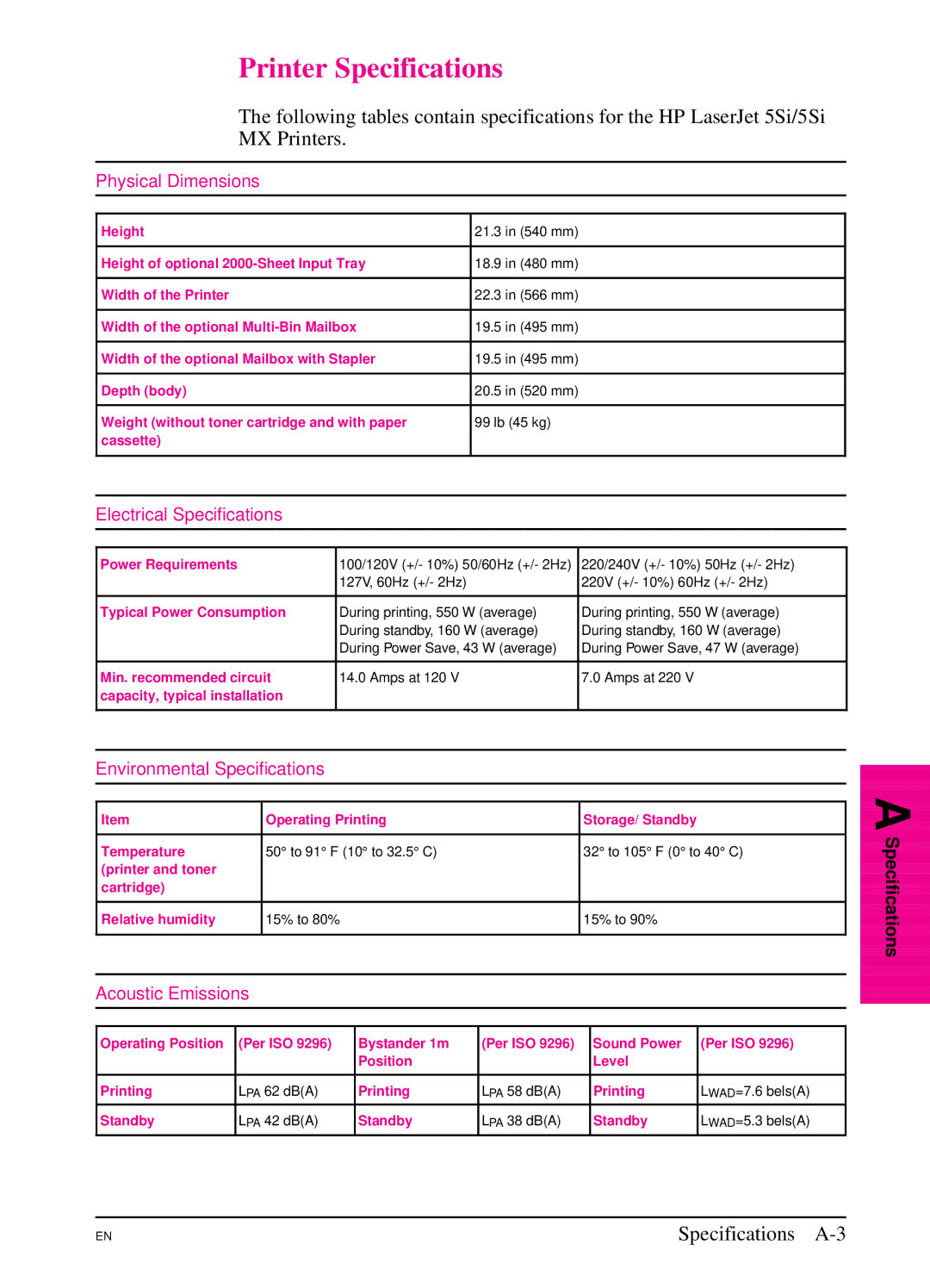 HP 5Si NX, 5Si MX manual Printer Specifications, Physical Dimensions 