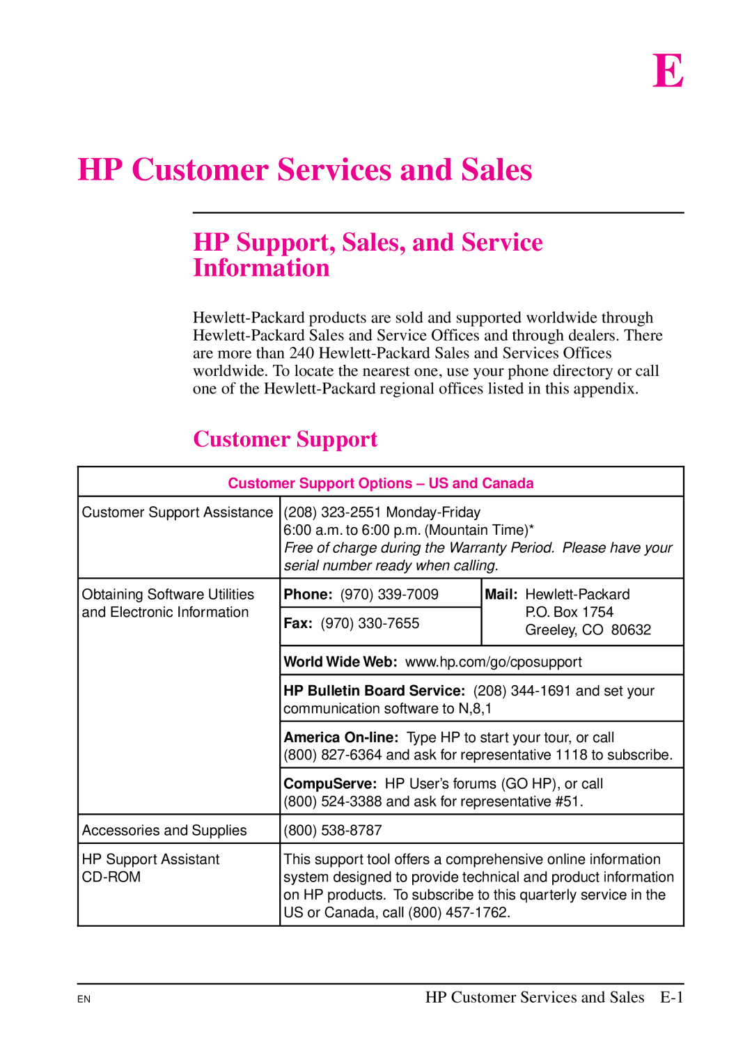 HP 5Si NX, 5Si MX manual HP Support, Sales, and Service Information, Customer Support Options US and Canada 