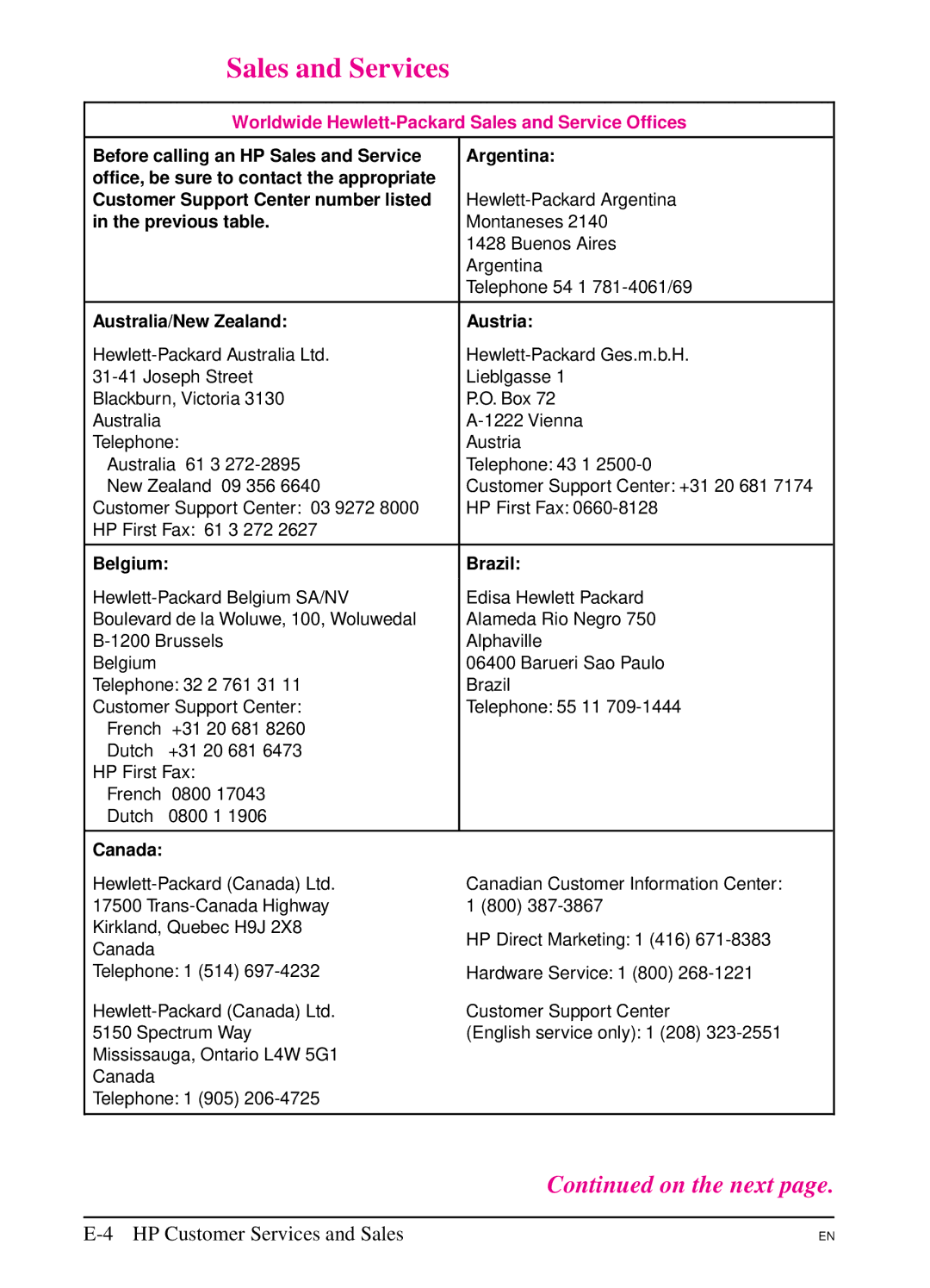 HP 5Si MX, 5Si NX manual Sales and Services, Worldwide Hewlett-Packard Sales and Service Offices 