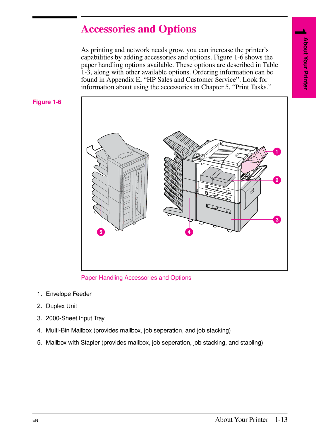 HP 5Si NX, 5Si MX manual Paper Handling Accessories and Options 