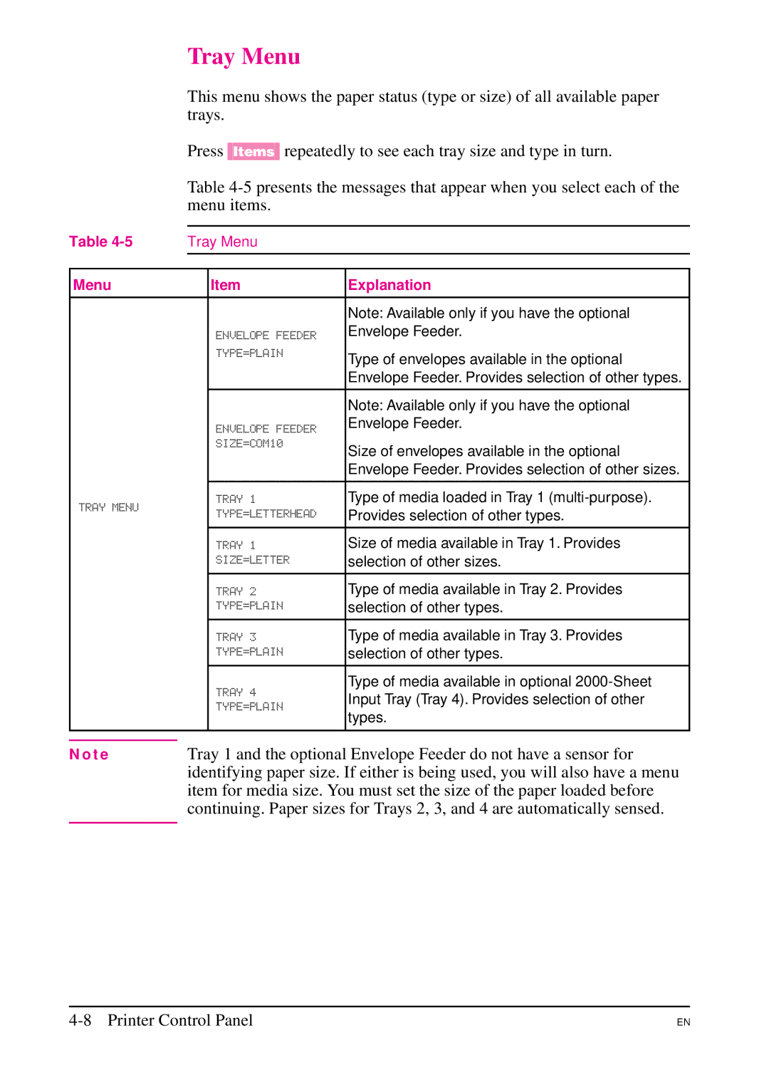 HP 5Si MX, 5Si NX manual Tray Menu, Menu Explanation 