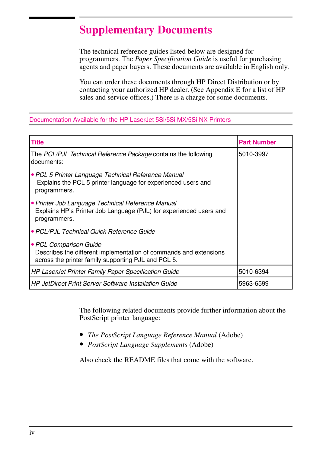 HP 5Si MX, 5Si NX manual Supplementary Documents, Title Part Number 