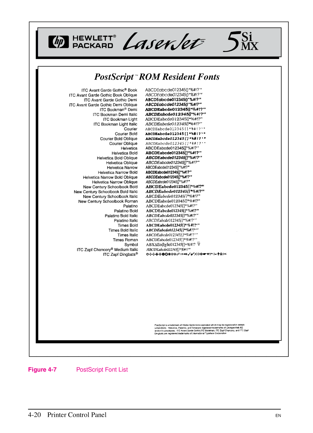 HP 5Si MX, 5Si NX manual PostScript ROM Resident Fonts 