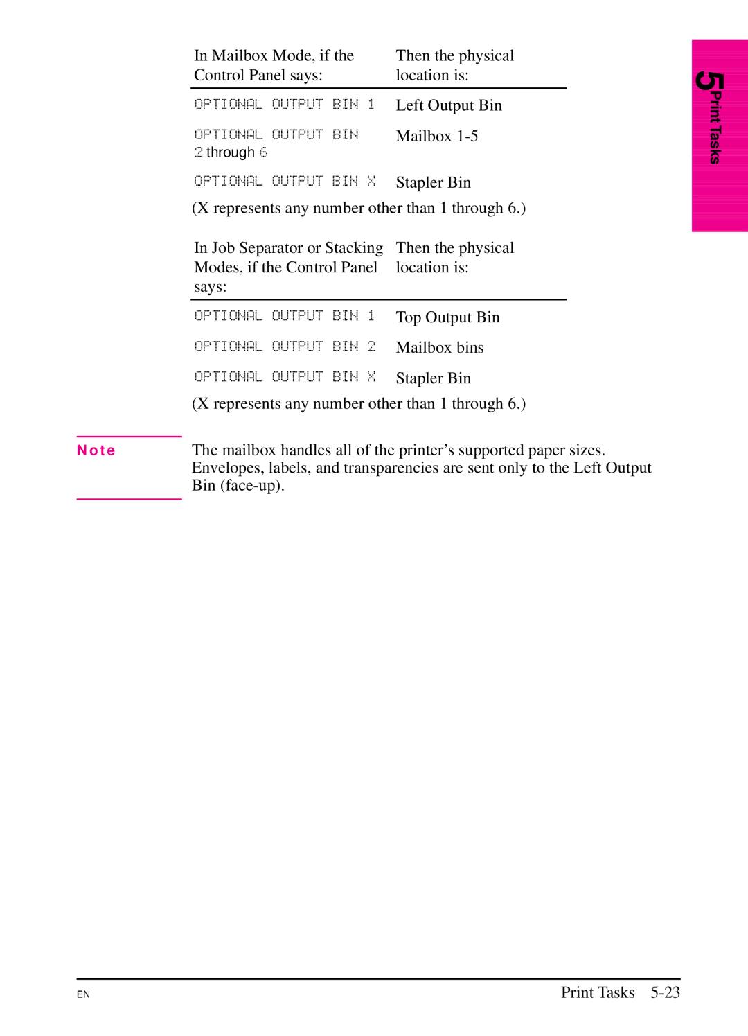 HP 5Si NX, 5Si MX manual Optional Output BIN 