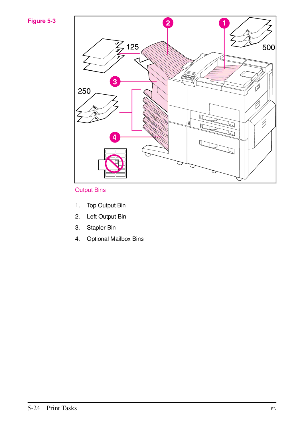 HP 5Si MX, 5Si NX manual Output Bins 