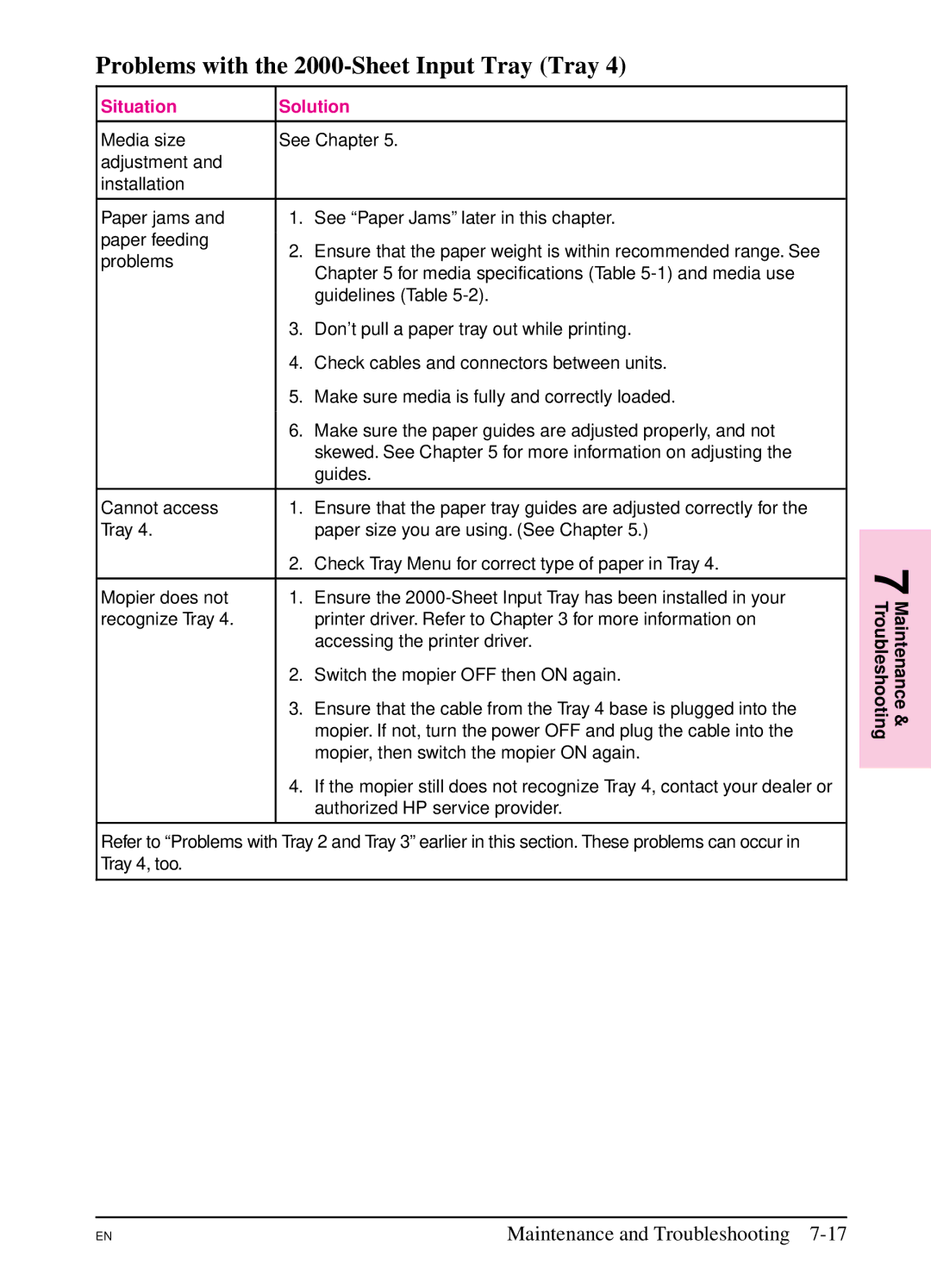 HP 5SI manual Problems with the 2000-Sheet Input Tray Tray 