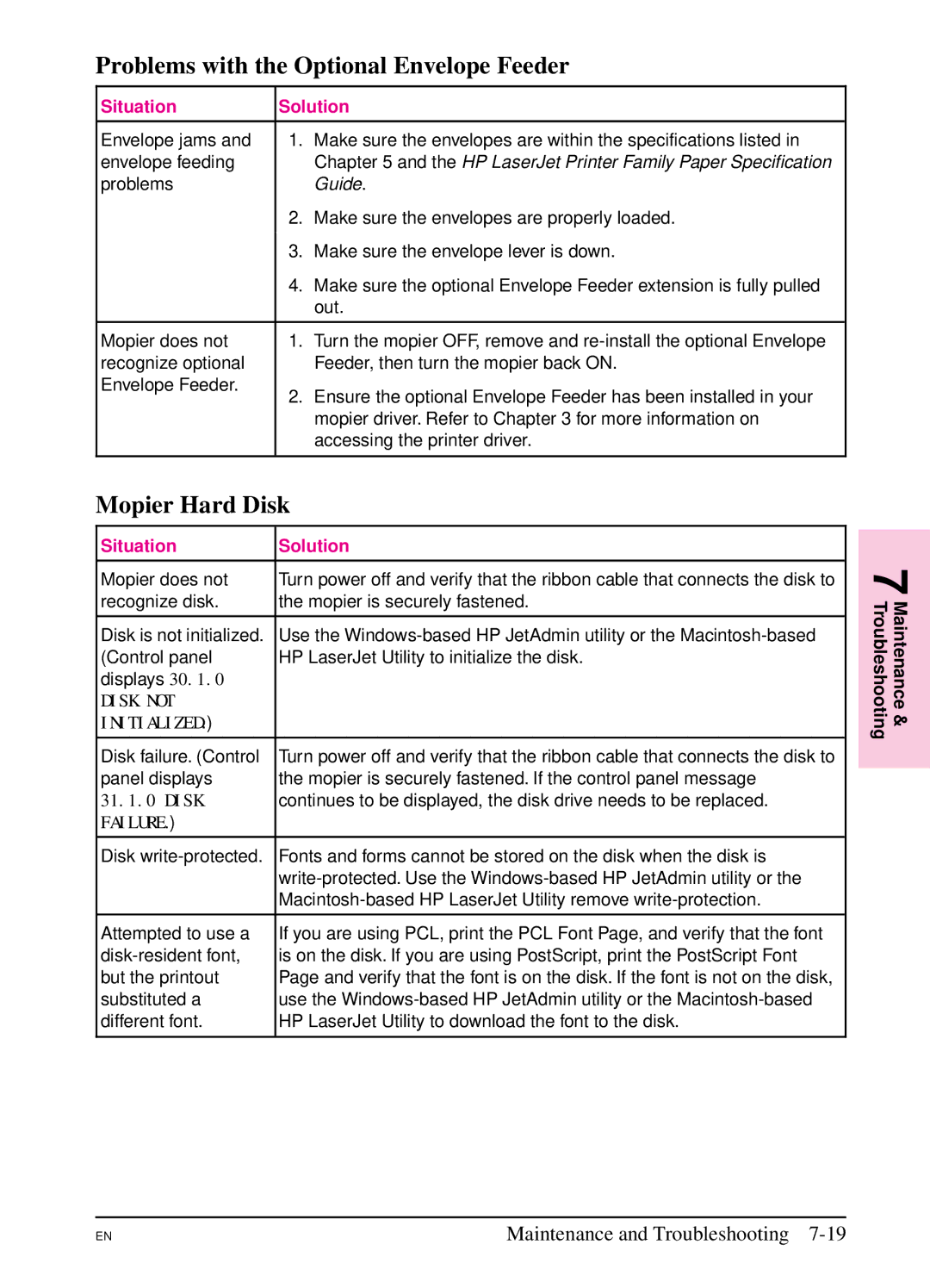 HP 5SI manual Problems with the Optional Envelope Feeder, Mopier Hard Disk 