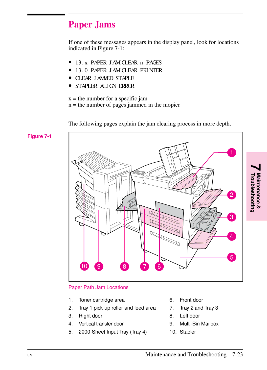 HP 5SI manual Paper Jams, Maintenance & Troubleshooting 