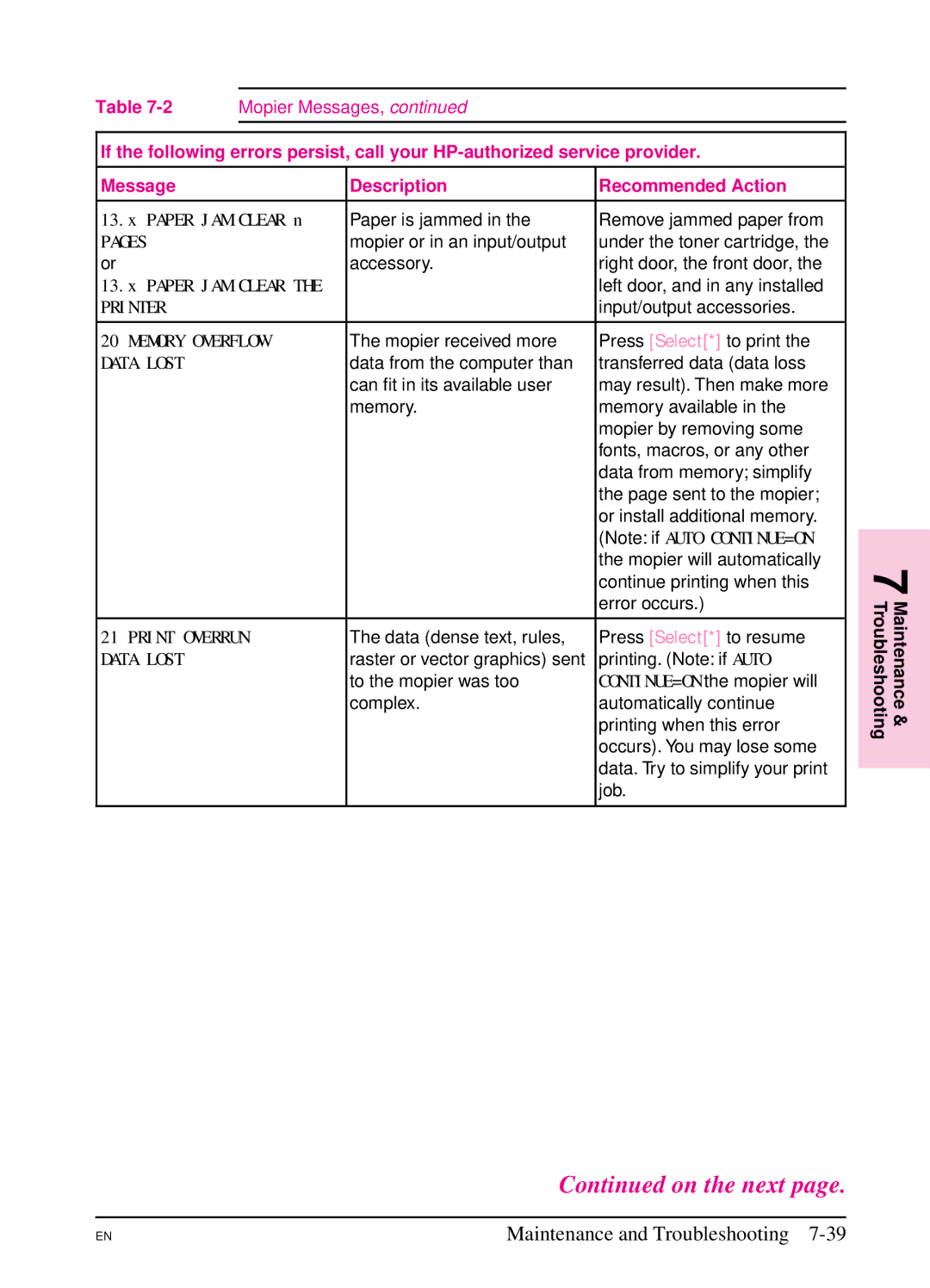 HP 5SI manual Paper is jammed Remove jammed paper from 