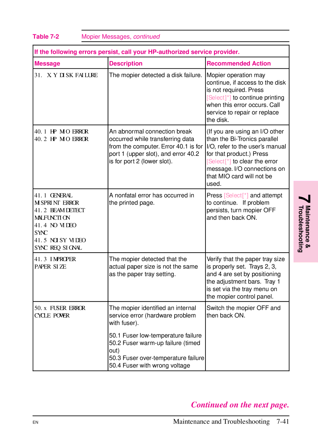 HP 5SI manual An abnormal connection break If you are using an I/O other 