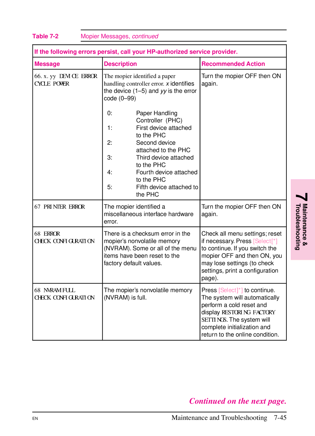 HP 5SI manual Device 1-5 and yy is the error 