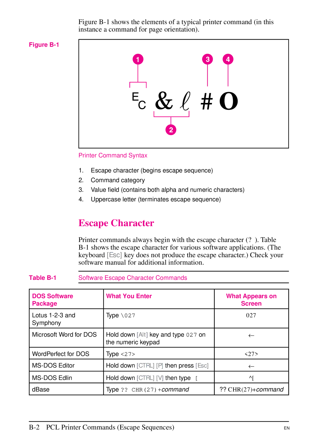 HP 5SI manual Escape Character, Table B-1, DOS Software What You Enter What Appears on Package 