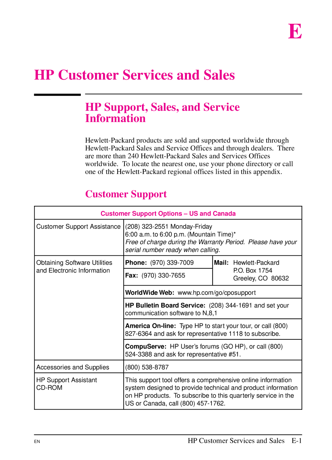 HP 5SI manual HP Support, Sales, and Service Information, Customer Support Options US and Canada 