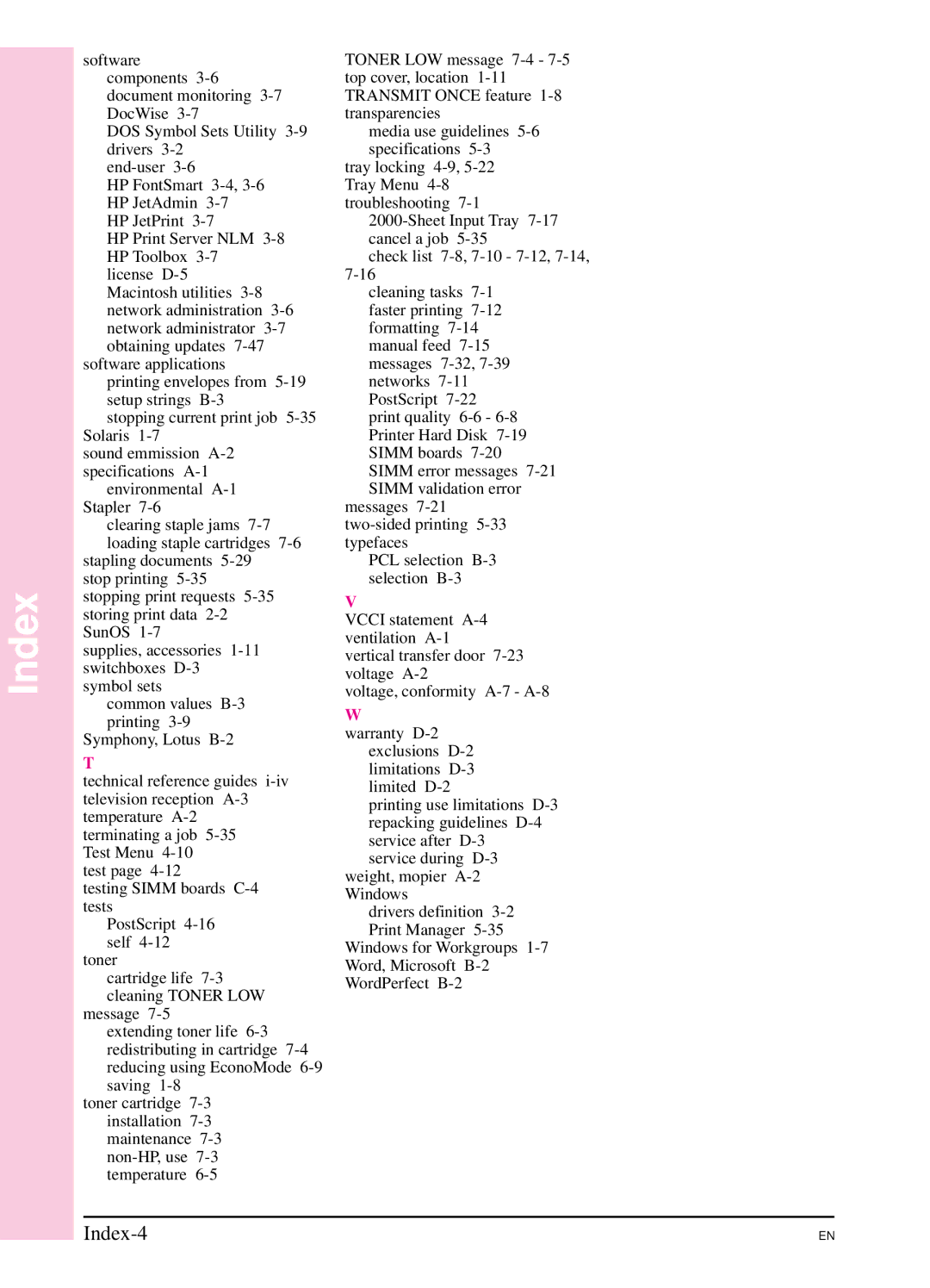 HP 5SI manual Index-4 