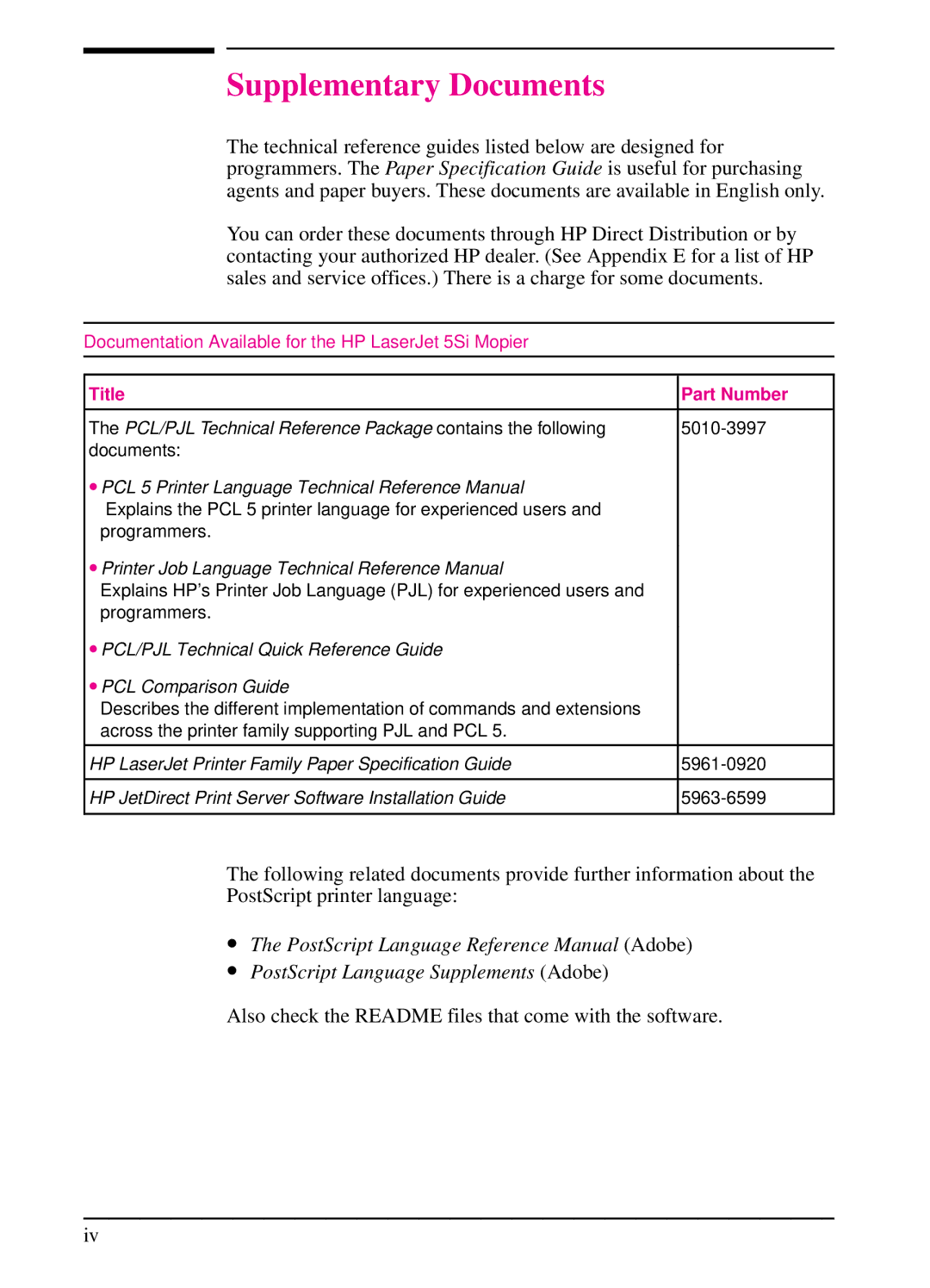 HP 5SI manual Supplementary Documents, Title Part Number 