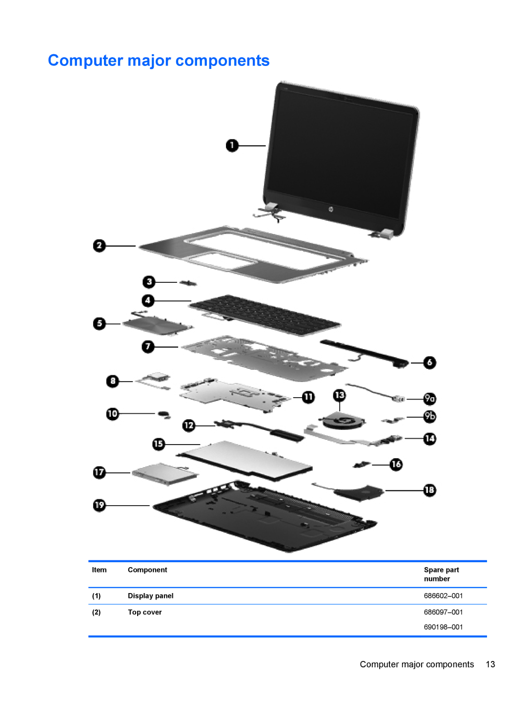 HP 6-1111nr Ultrabook C2K94UARABA manual Computer major components 