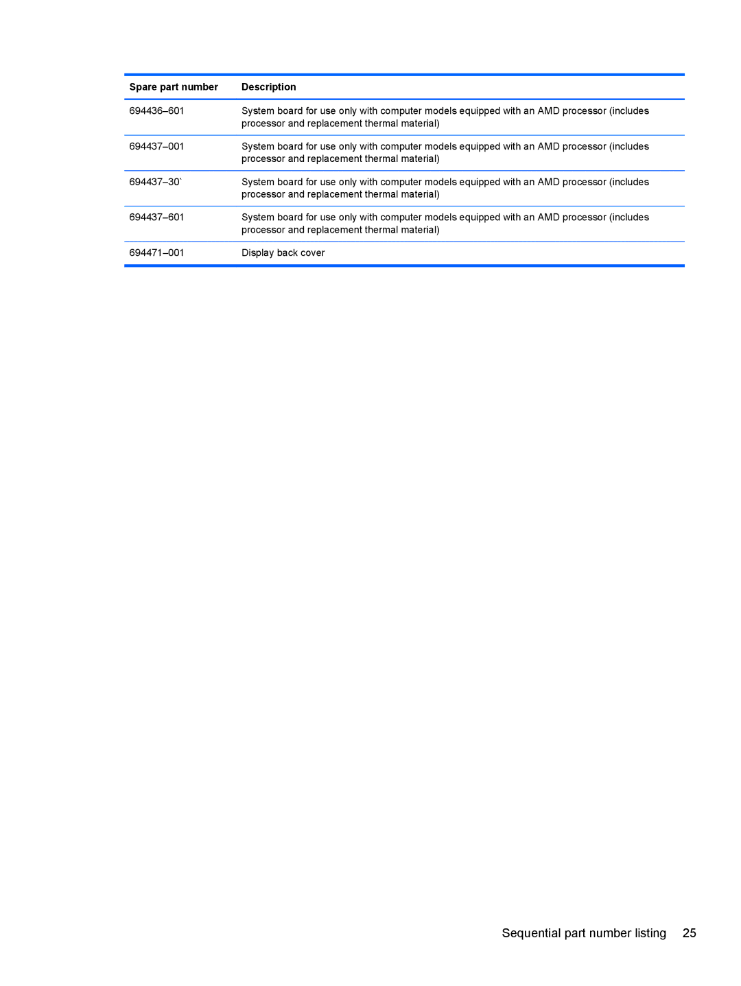 HP 6-1111nr Ultrabook C2K94UARABA manual Sequential part number listing 