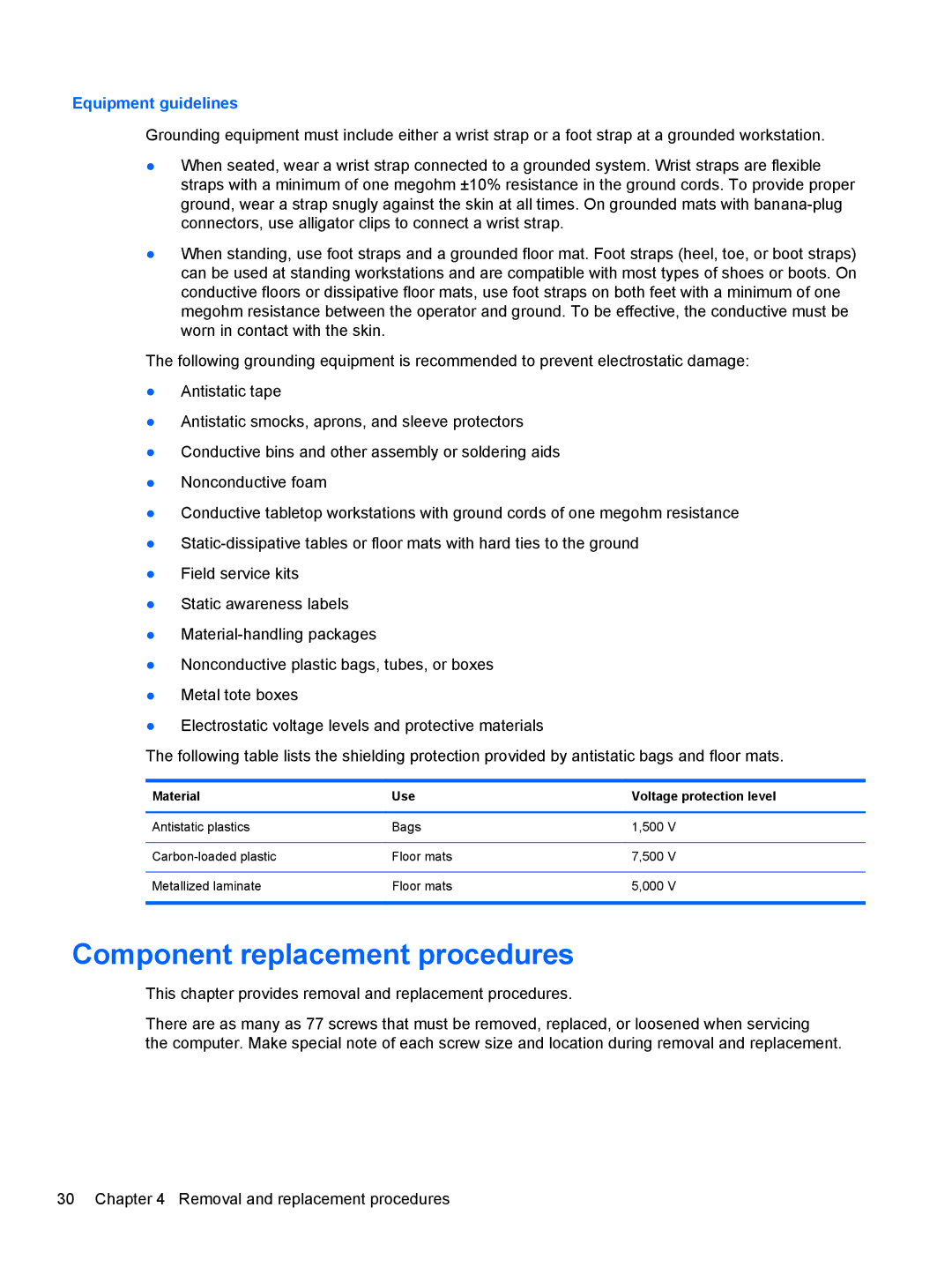 HP 6-1111nr Ultrabook C2K94UARABA manual Component replacement procedures, Material Use Voltage protection level 
