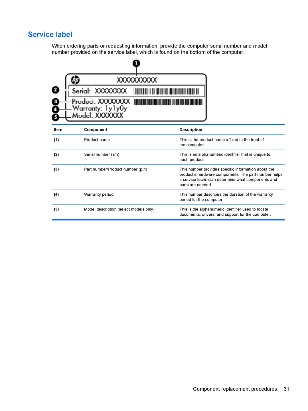 HP 6-1111nr Ultrabook C2K94UARABA manual Service label, Component Description 