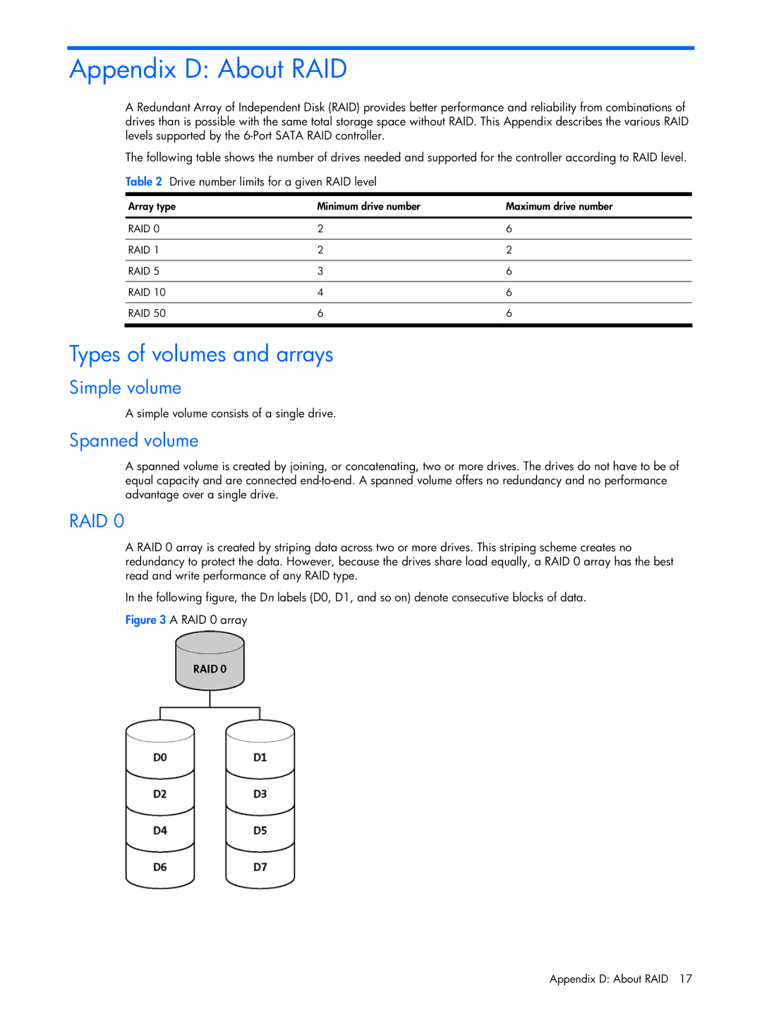 HP 6-Port SATA RAID manual Appendix D About RAID, Types of volumes and arrays, Simple volume, Spanned volume 