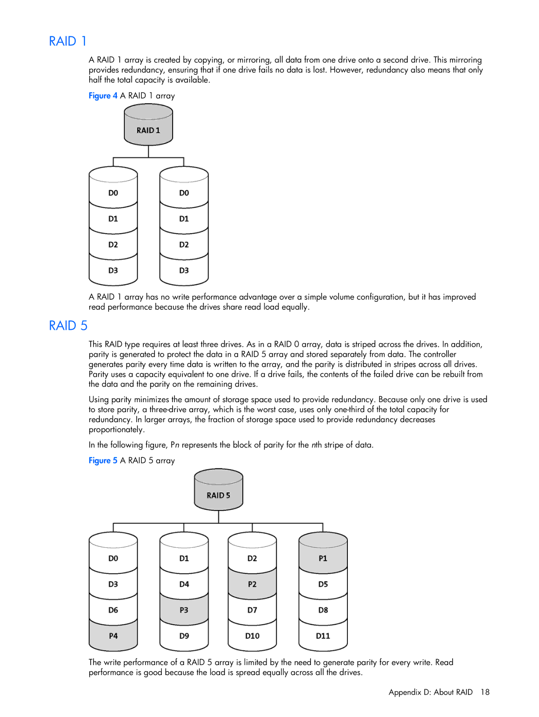 HP 6-Port SATA RAID manual Raid 