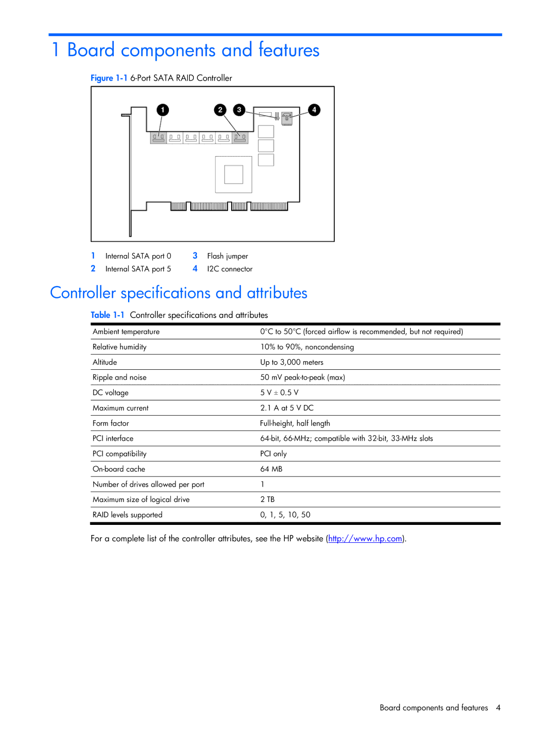 HP 6-Port SATA RAID manual Board components and features, Controller specifications and attributes 