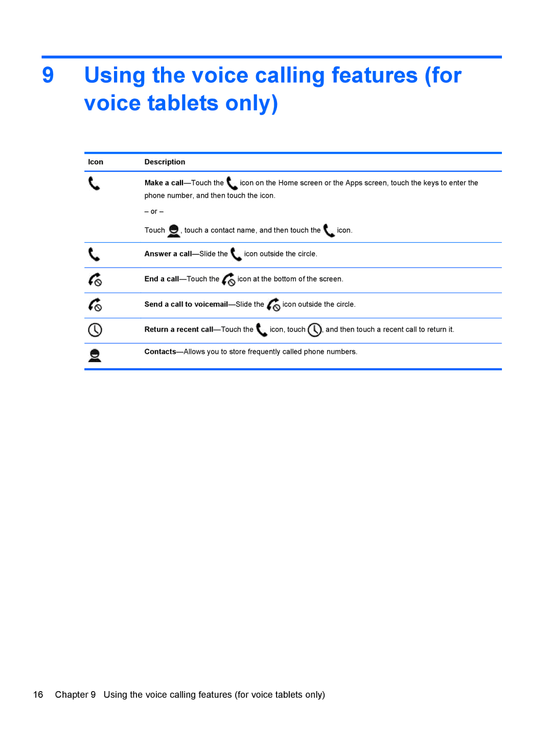 HP 6 VoiceTab II manual Using the voice calling features for voice tablets only 