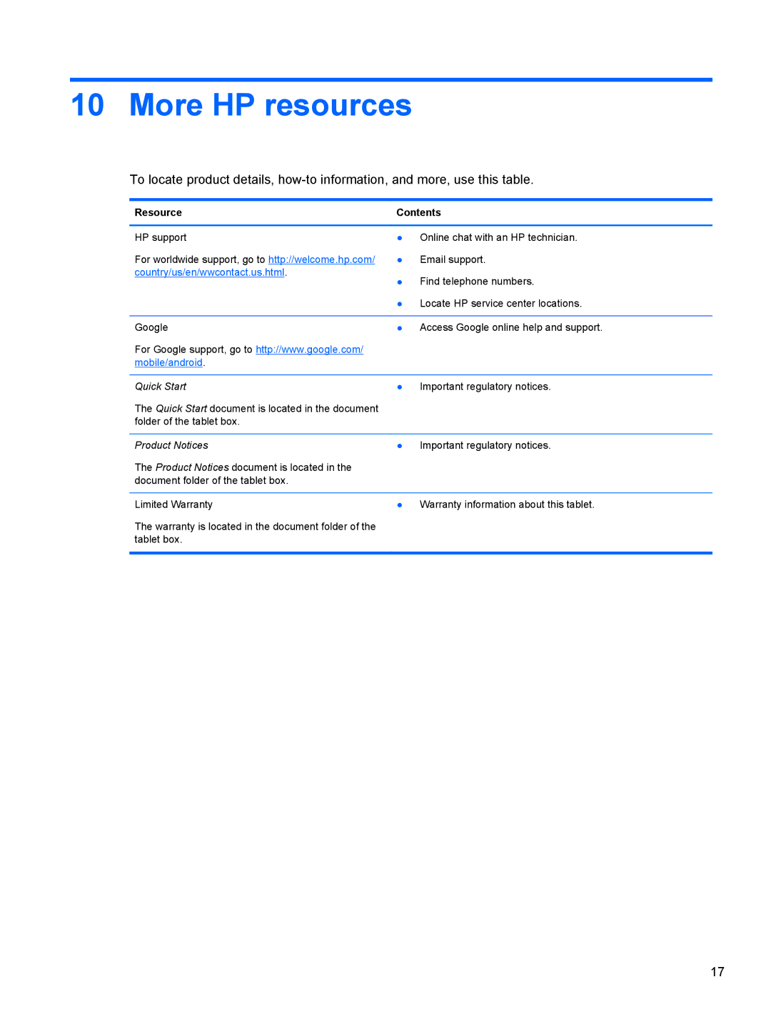 HP 6 VoiceTab II manual More HP resources, Resource Contents 