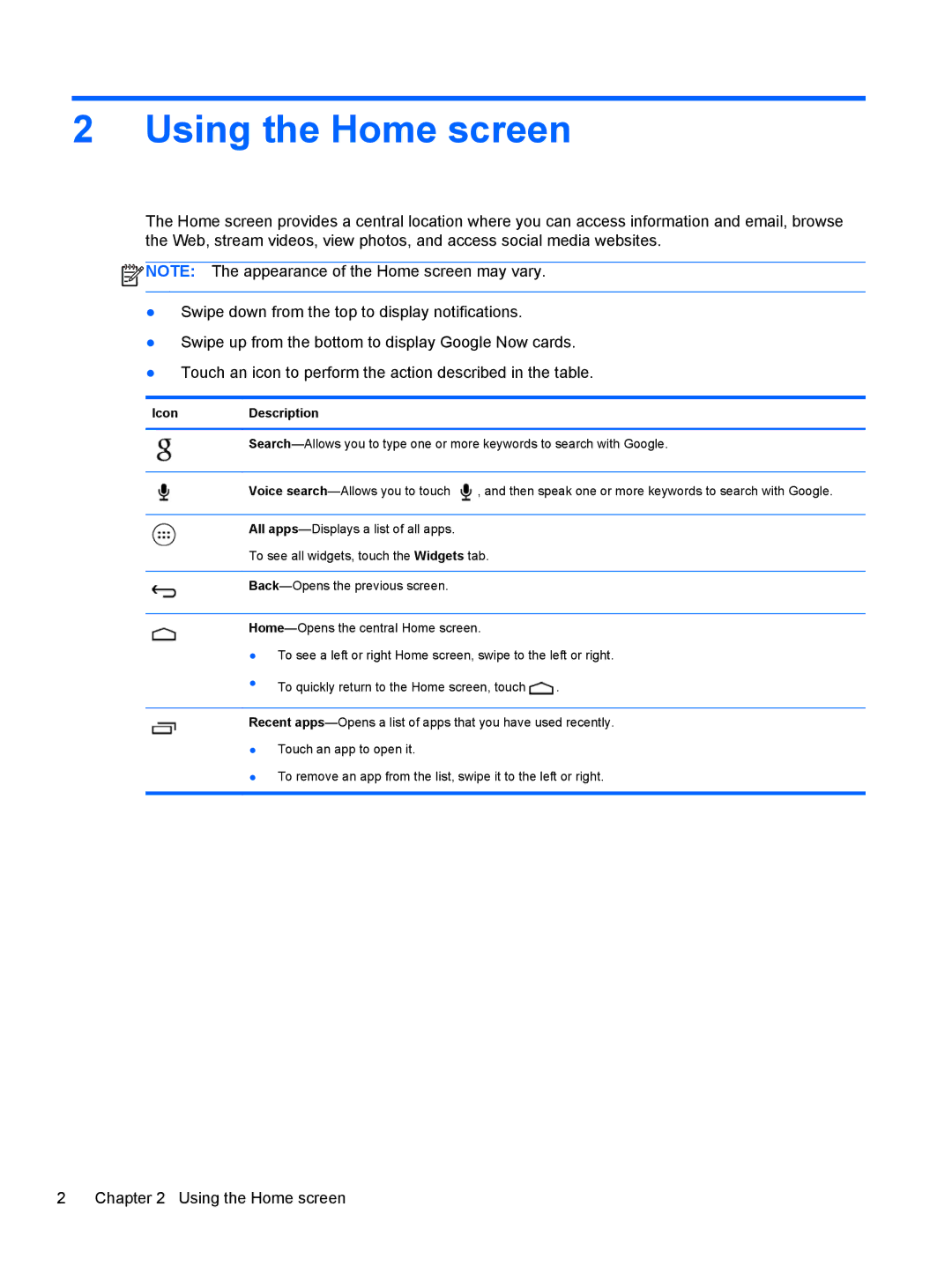 HP 6 VoiceTab II manual Using the Home screen, Icon Description 