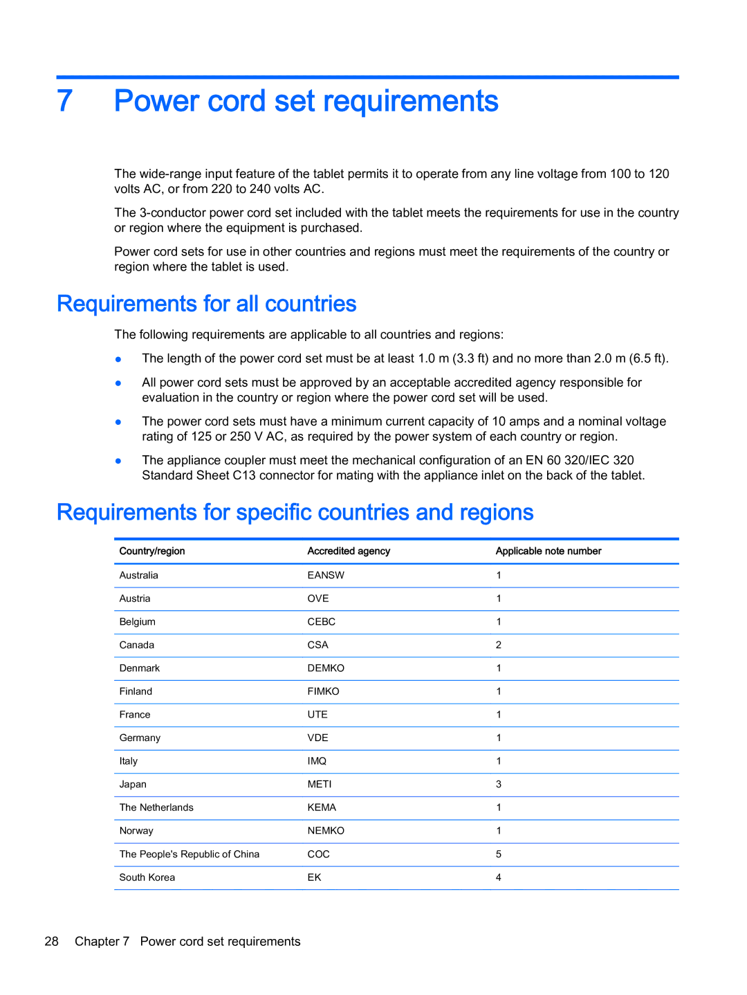 HP 6 VoiceTab Plus manual Power cord set requirements, Requirements for all countries 